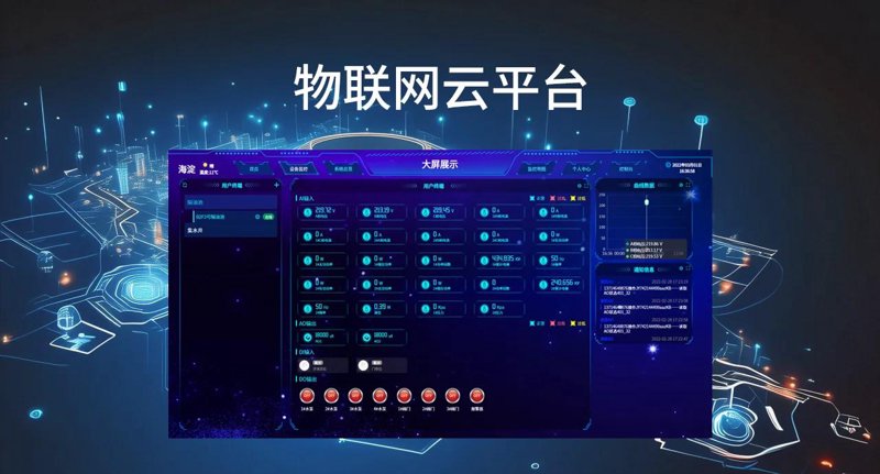 物联网技术开发：打造未来智能生活